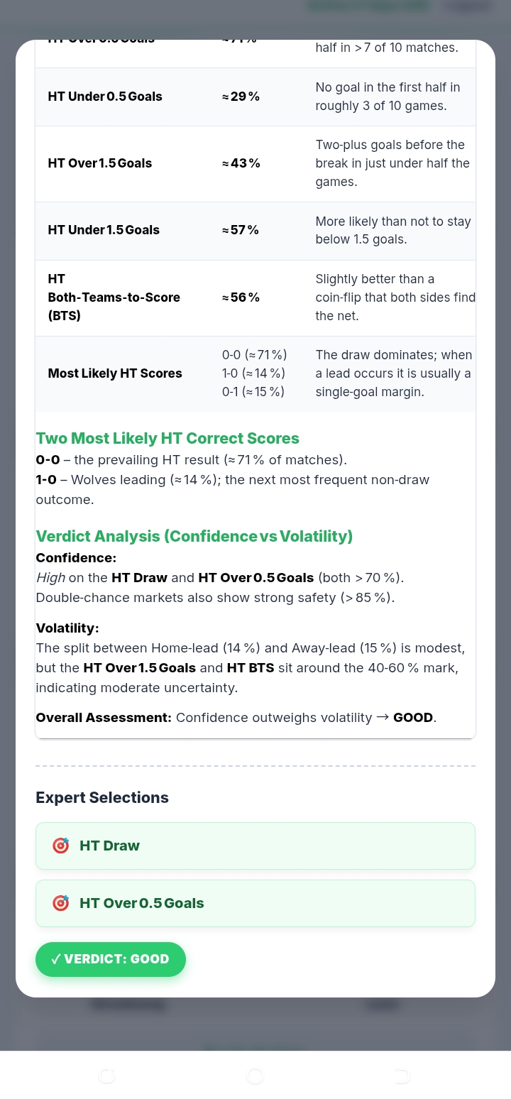 FT_HT Specialist Screenshot 3