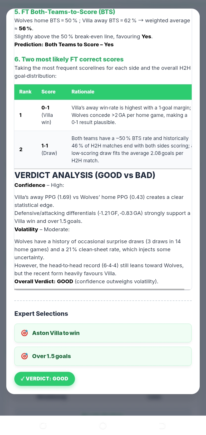 FT_HT Specialist Screenshot 2