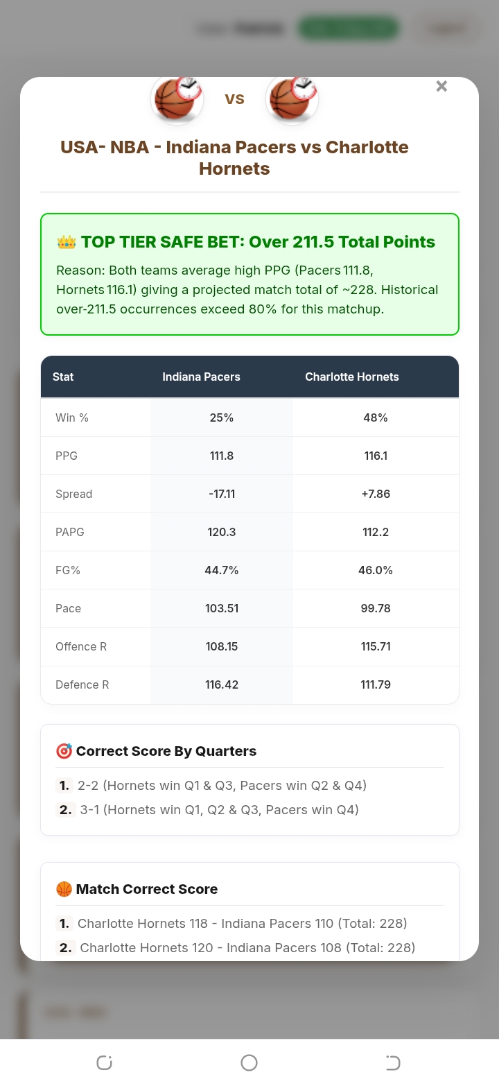 Basketball Pro Screenshot 2